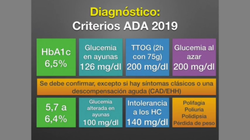 Diagnostico de la diabetes 