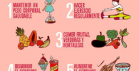 Prevencion de la diabetes