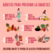 Prevencion de la diabetes