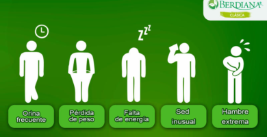 Sintomas de la diabetes