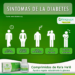 Sintomas de la diabetes