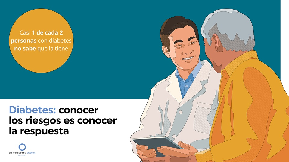 factores de riesgo de la diabetes